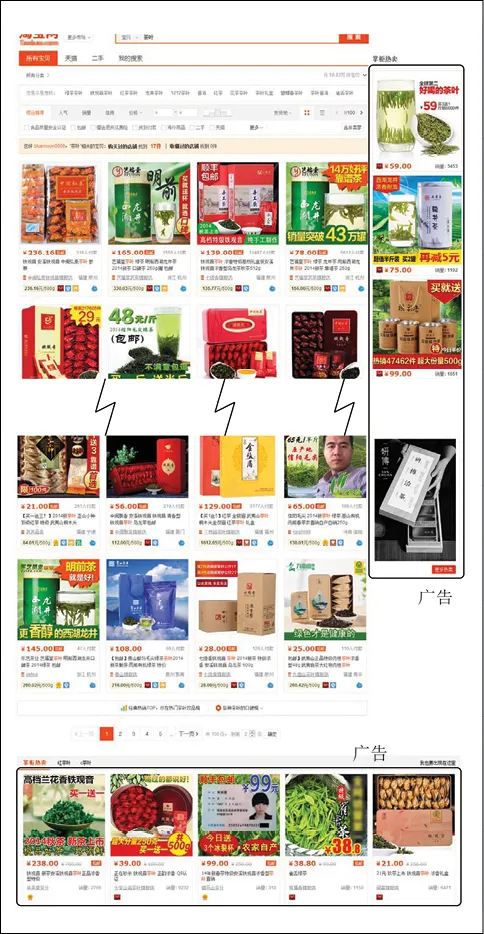 图6-7　淘宝直通车广告示例