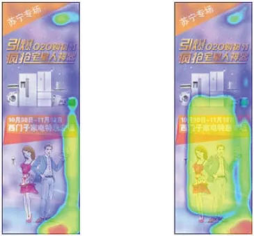 图17-8　自然点击热点图（左）与机器作弊点击热点图（右）对比