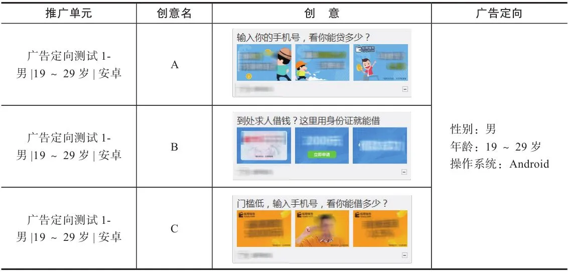 表 5-2　某现金贷款 App 在某信息流平台的投放数据-1
